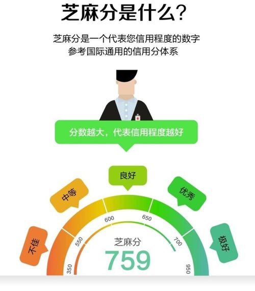 国庆黄金周租车小白指南 自驾出行算好经济账，企业信用评估护航无忧行