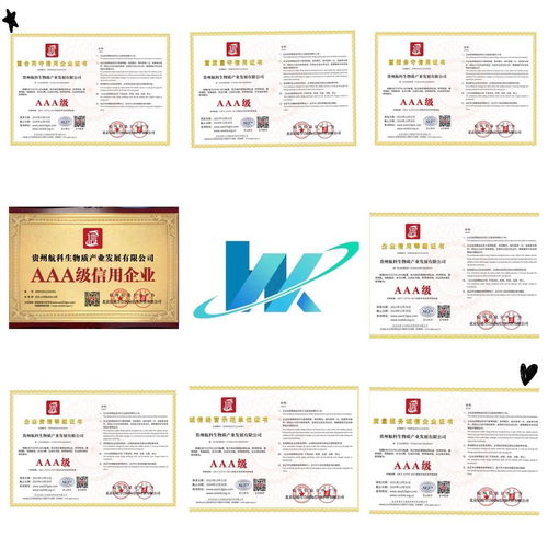 喜讯｜航科生物质荣获AAA级信用企业，企业信用评估再创佳绩