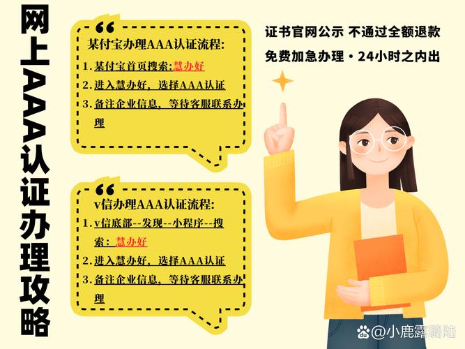 AAA 企业信用评估怎么申请？很多老板都搞错了